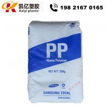 日用品與建筑材料 中國供應(yīng)商的多元化優(yōu)勢與高效采購策略