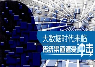 當代互聯網營銷技術時代 創(chuàng)新驅動的網絡營銷與科技開發(fā)融合