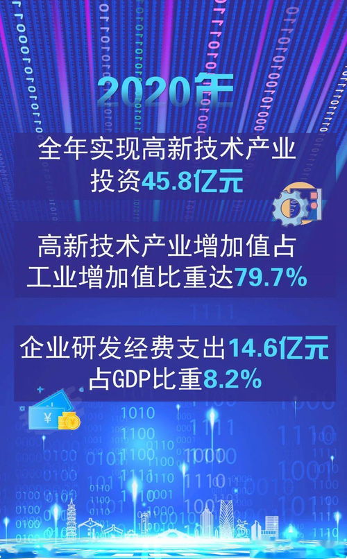 這一年，我們的科技創新點燃高質量發展新引擎 互聯網軟硬件技術開發的新篇章